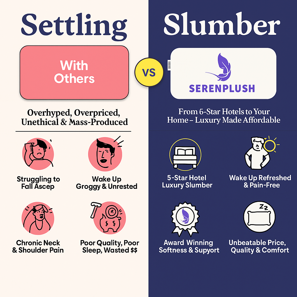 Serenplush Hotel Quality Pillow